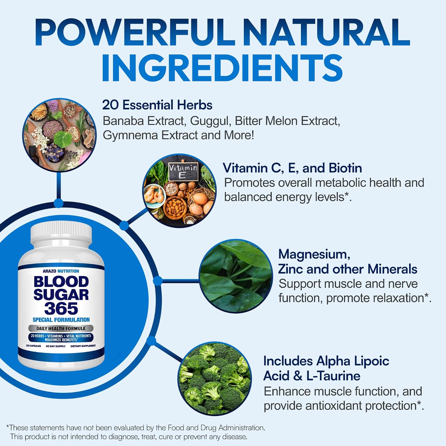 Arazo Nutrition Blood Sugar 365 – Energy Metabolism Support – 120 Vegan Capsules (60-Day Supply)