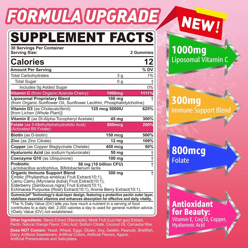 Gomitas Liposomales de Vitamina C 1000mg, D3 5000IU y Zinc - Pack de 2