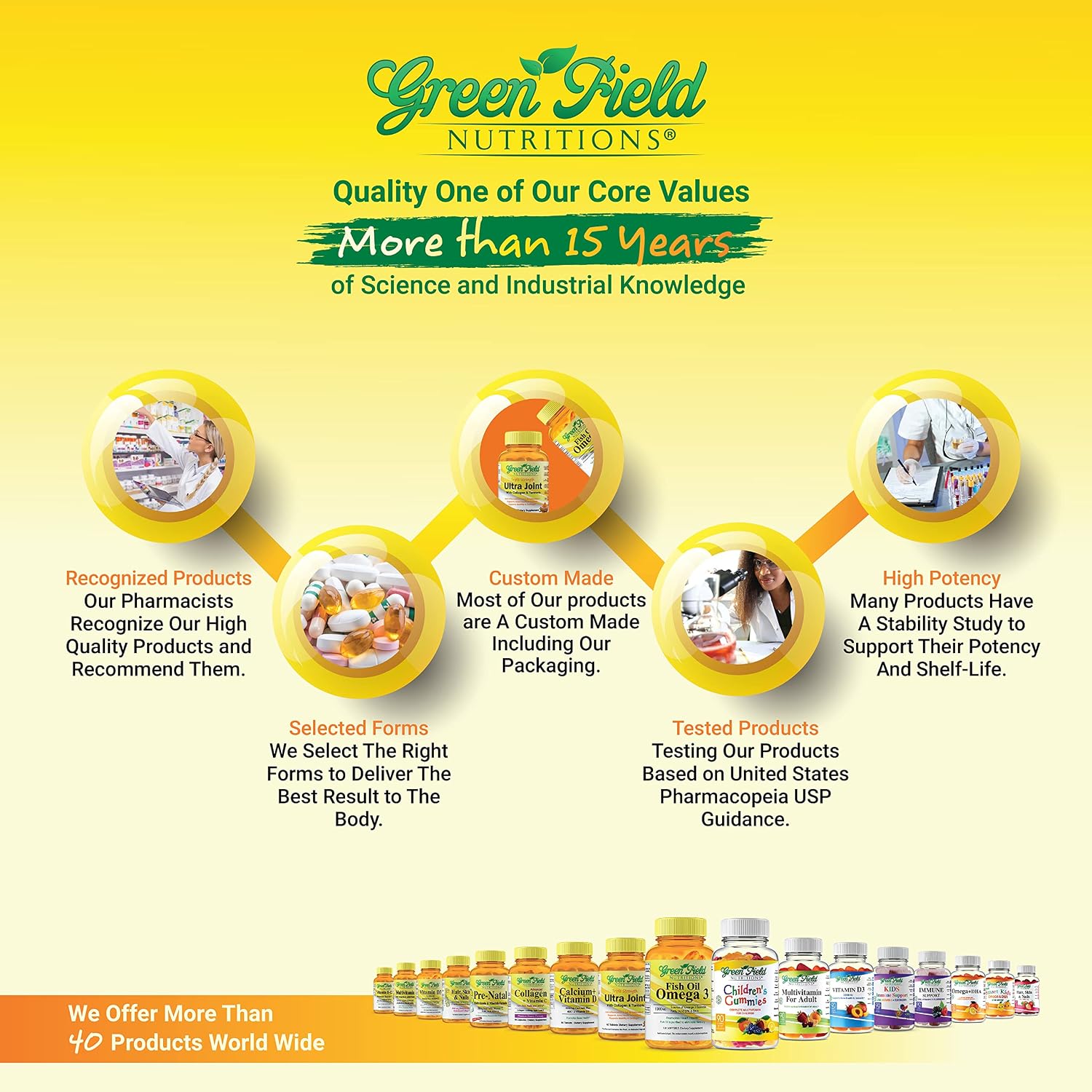 Greenfield Nutritions Vitamina D3 Halal 5000 IU - 120 Softgels de Gelatina de Res