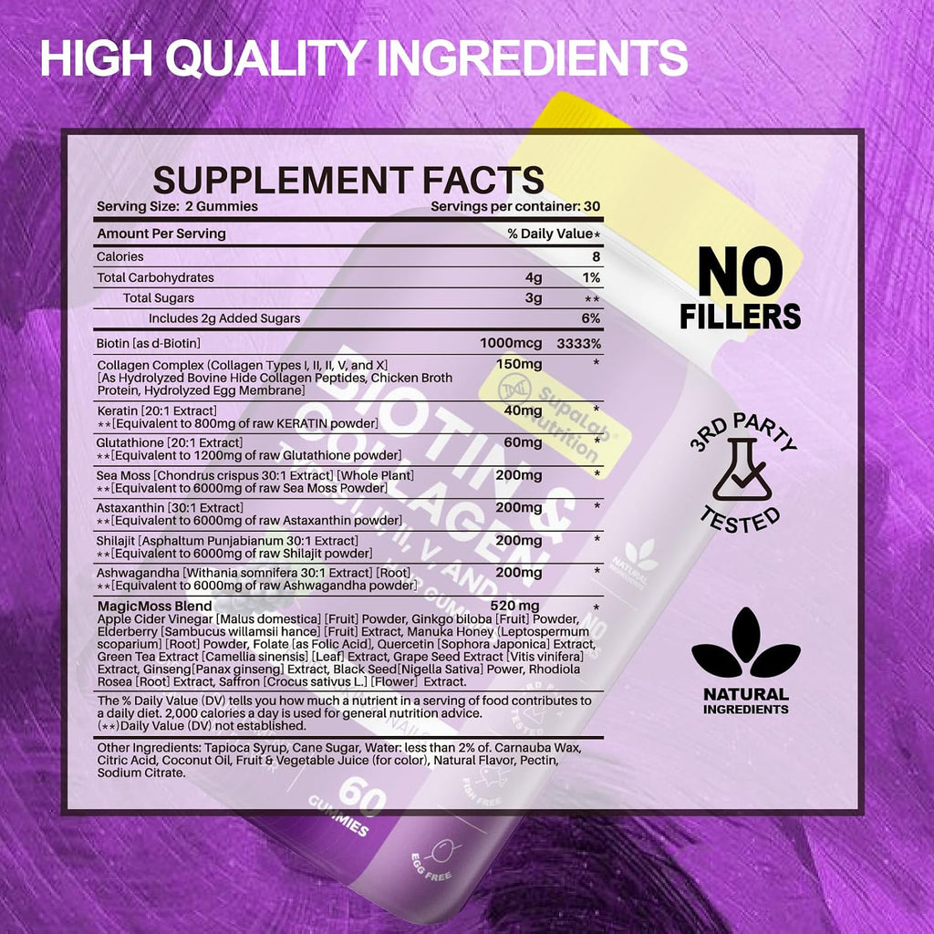 MEGNETA Biotin with Collagen Gummies - Gominolas de Biotina con Colágeno para Piel, Cabello, Uñas, Articulaciones y Huesos, Sabor Pomelo, 180 Gominolas