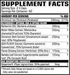 GLYCODRIN - GDA con Berberina, Canela, Banaba y GS4 Plus - 120 Cápsulas Veganas