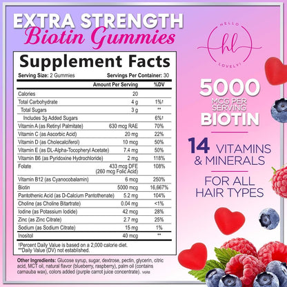 Gominolas de Biotina 5000 mcg con Vitaminas – Funcionamiento del sistema nervioso: La biotina contribuye al – Image 2