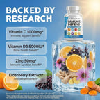 Clean Nutraceuticals Immune Defense Support – Suplemento 8 en 1 con Zinc 50mg, Quercetina, Vitamina C 1000mg, Vitamina D3 5000 UI, Saúco, Jengibre – 60 cápsulas veganas