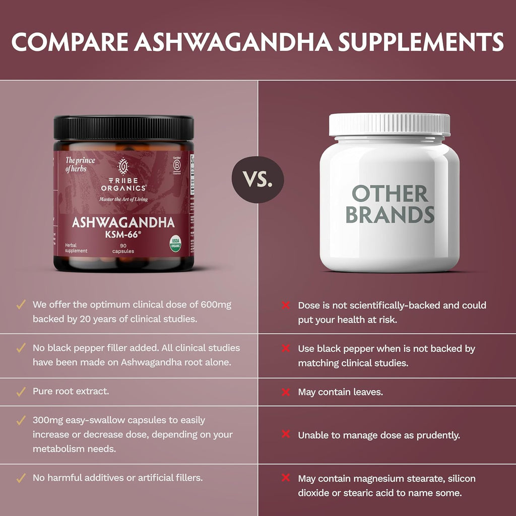 TRIBE ORGANICS Ashwagandha KSM-66 Orgánica 600mg - 90 Cápsulas