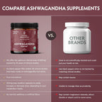 TRIBE ORGANICS Ashwagandha KSM-66 Orgánica 600mg - 90 Cápsulas
