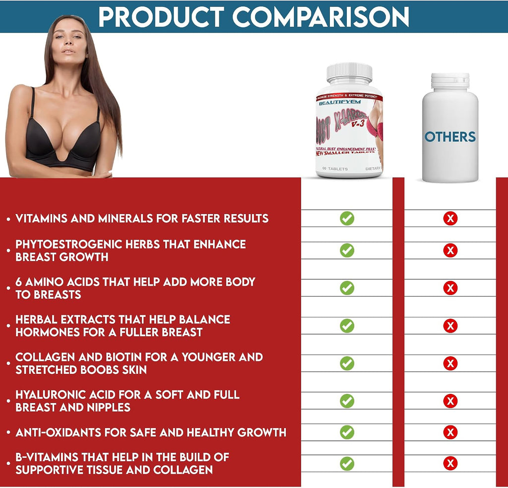 BEAUTIFYEM Bust X-Large - Complemento Alimenticio con Extractos Herbales (1 Mes)