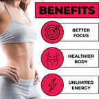Parches de Vitamina B12 (36 Unidades) - Parches Naturales para Mujer, Energía y Enfoque