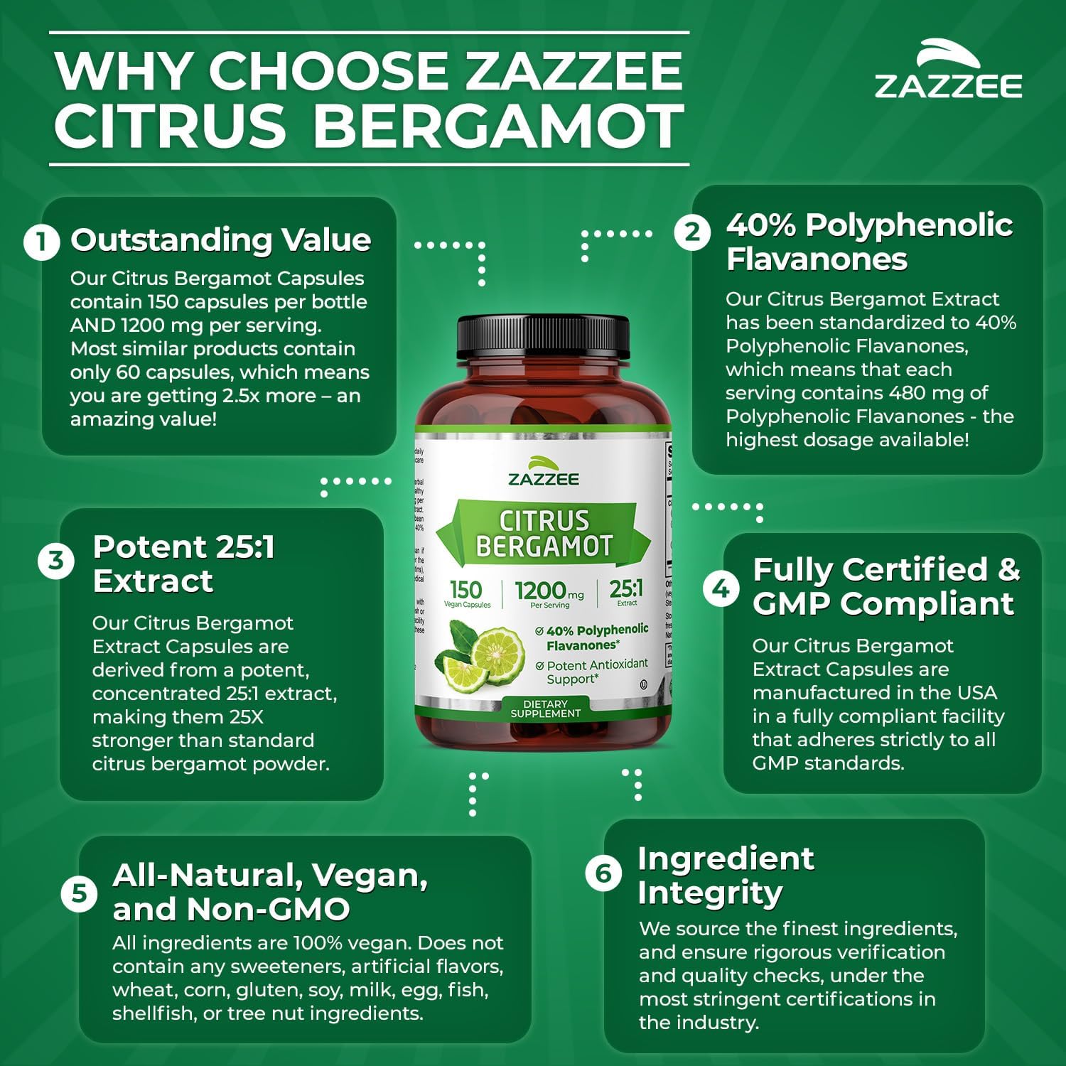 Zazzee Extracto de Bergamota Cítrica 25:1 - 1200 mg, 40% Flavanonas Polifenólicas, 150 Cápsulas Veganas