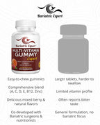 Bariatric Expert Multivitamin Gummies – Gominolas multivitamínicas de fusión rápida para adultos post-cirugía bariátrica, 90 unidades