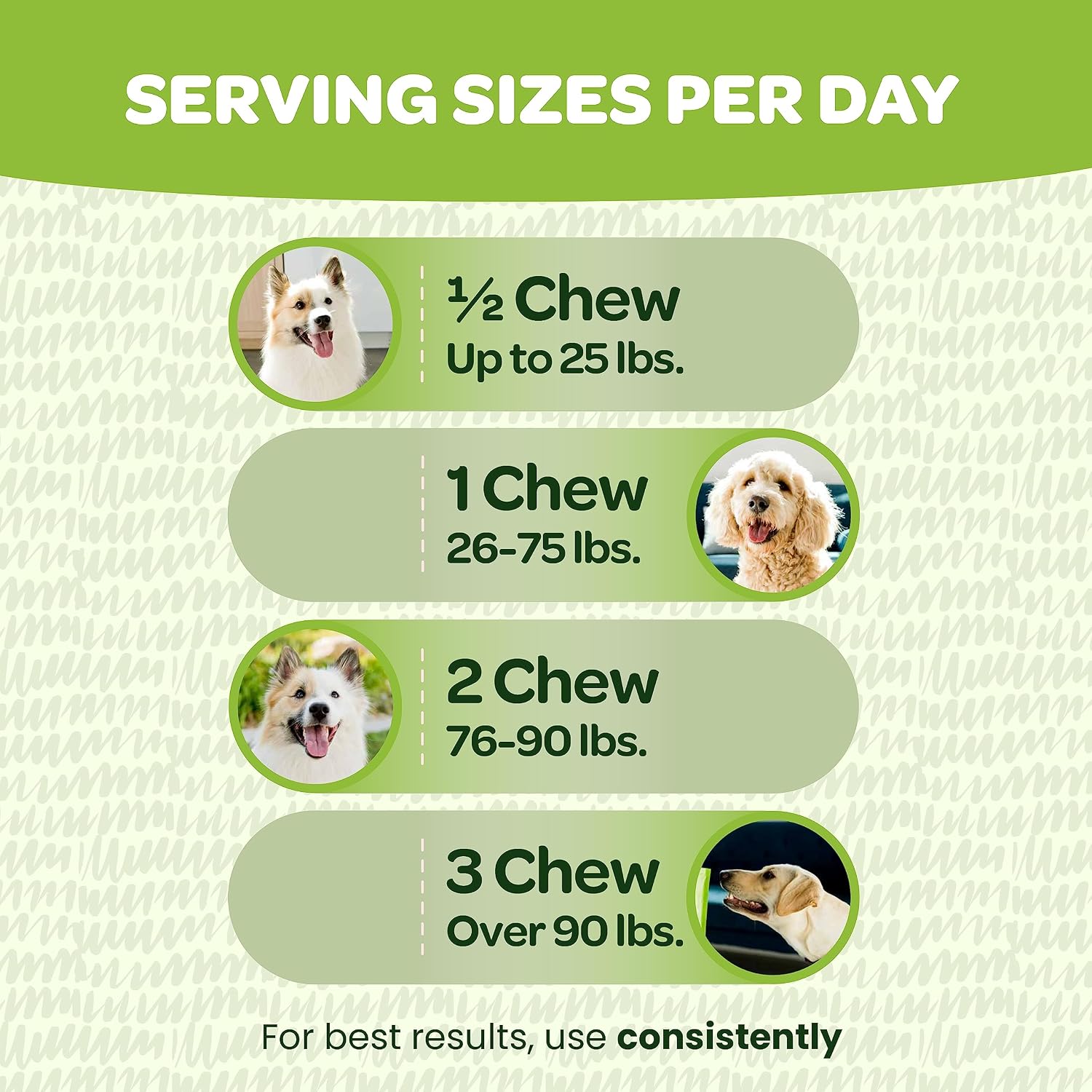 Masticables probióticos para perros con calabaza y enzimas digestivas | 90 unidades