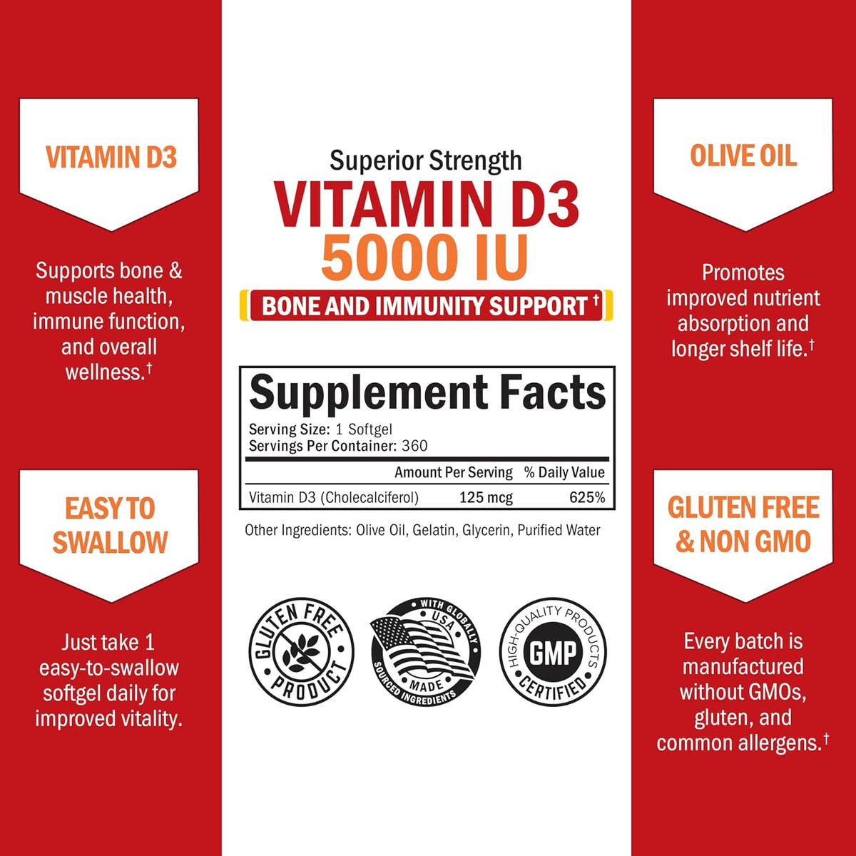 BioSchwartz Vitamina D3 5000 IU - 360 – Contribuye al funcionamiento normal de los músculos. – Image 4