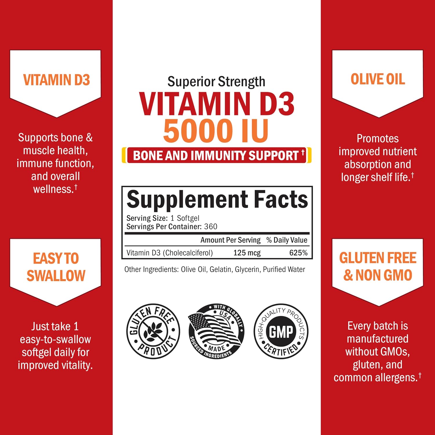 BioSchwartz Vitamina D3 5000 IU - 360 Cápsulas Blandas con Aceite de Oliva