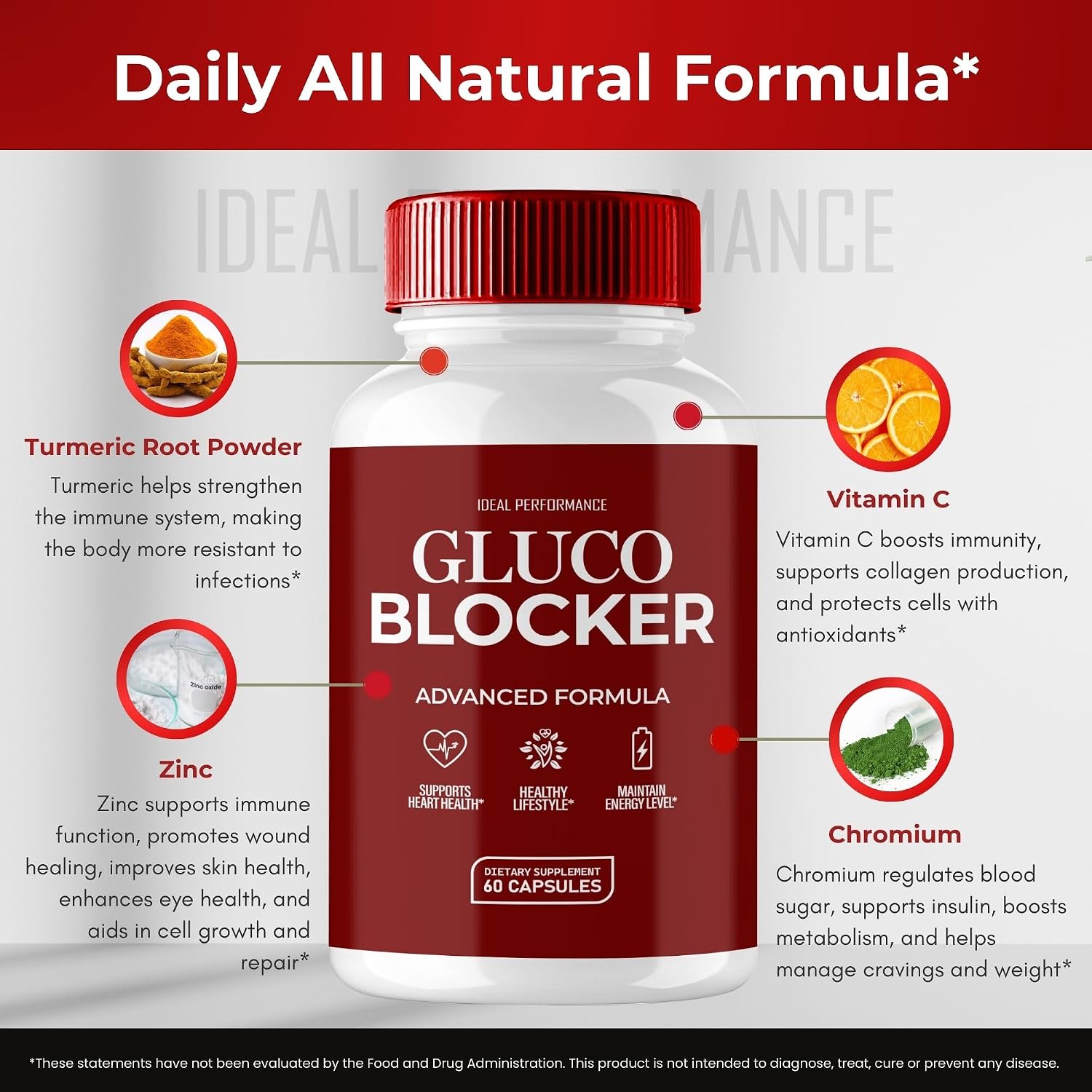 Gluco Blocker Cápsulas, Suplemento General de Salud - Máxima Potencia, Fórmula Natural (60 Cápsulas)