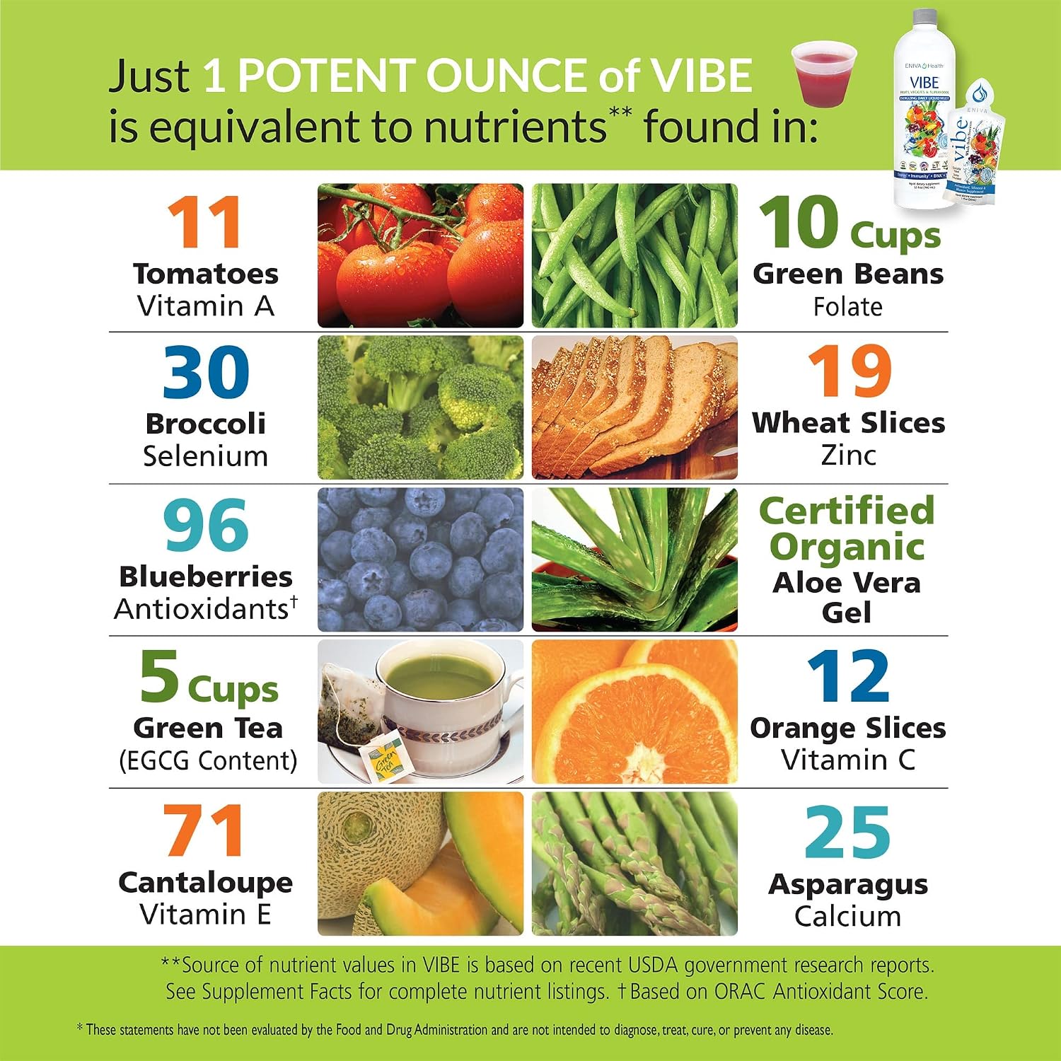 Eniva Health VIBE Multivitamínico Líquido - 32 Vitaminas, Minerales y Fitonutrientes - Suplemento Diario para Hombres y Mujeres - 950 ml