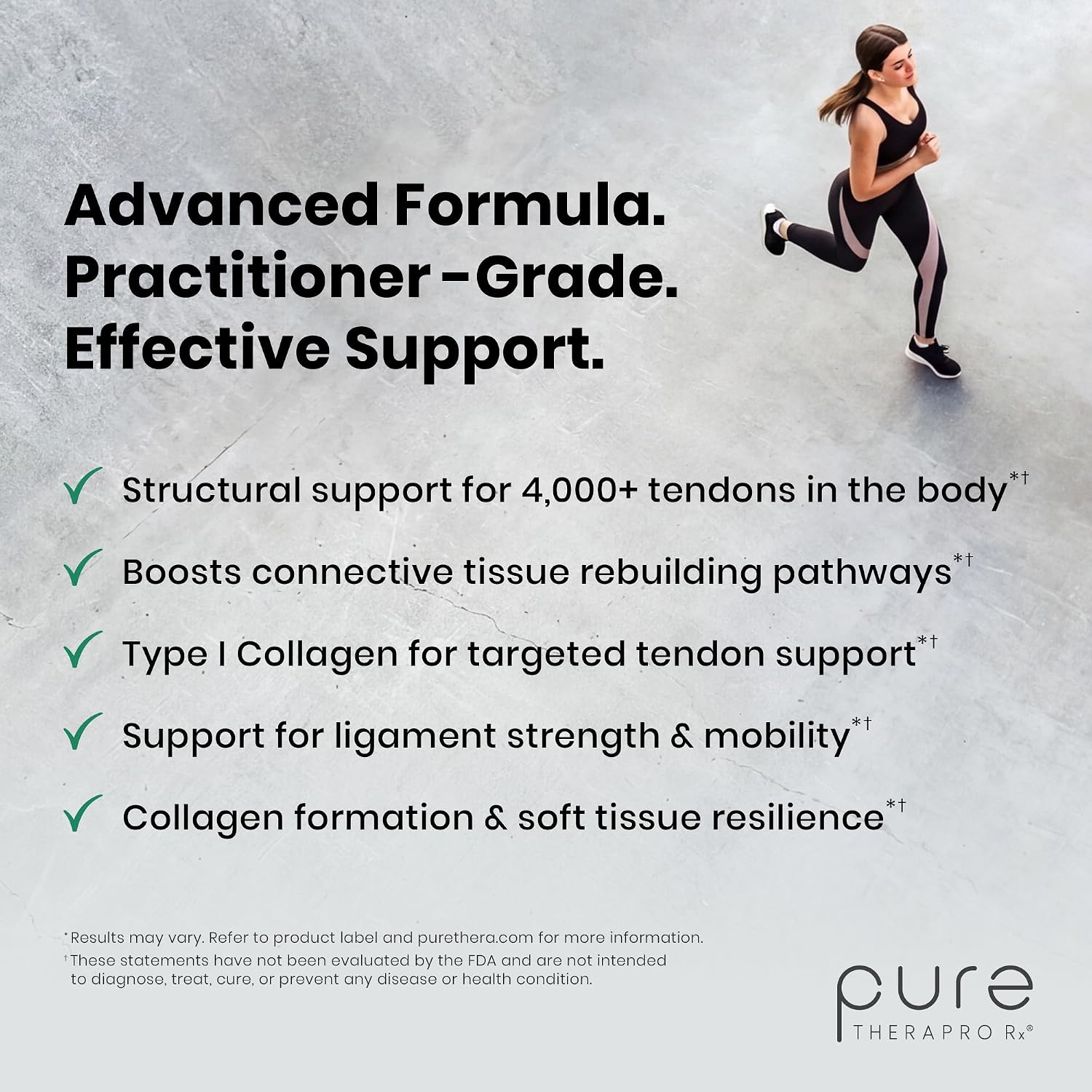 Pure Therapro Rx Acute Injury | Soporte para Tendones y Ligamentos | Dosis Clínica Una Vez al Día | 90 Cápsulas