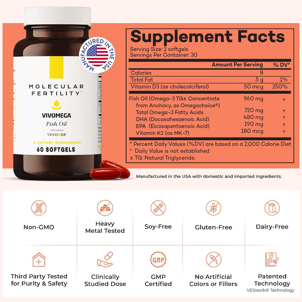 VIVOMEGA Fish Oil con VESIsorb® – Suplemento de Omega 3 con Vitamina D3 y K2 para el Bienestar Reproductivo – 60 Cápsulas Blandas