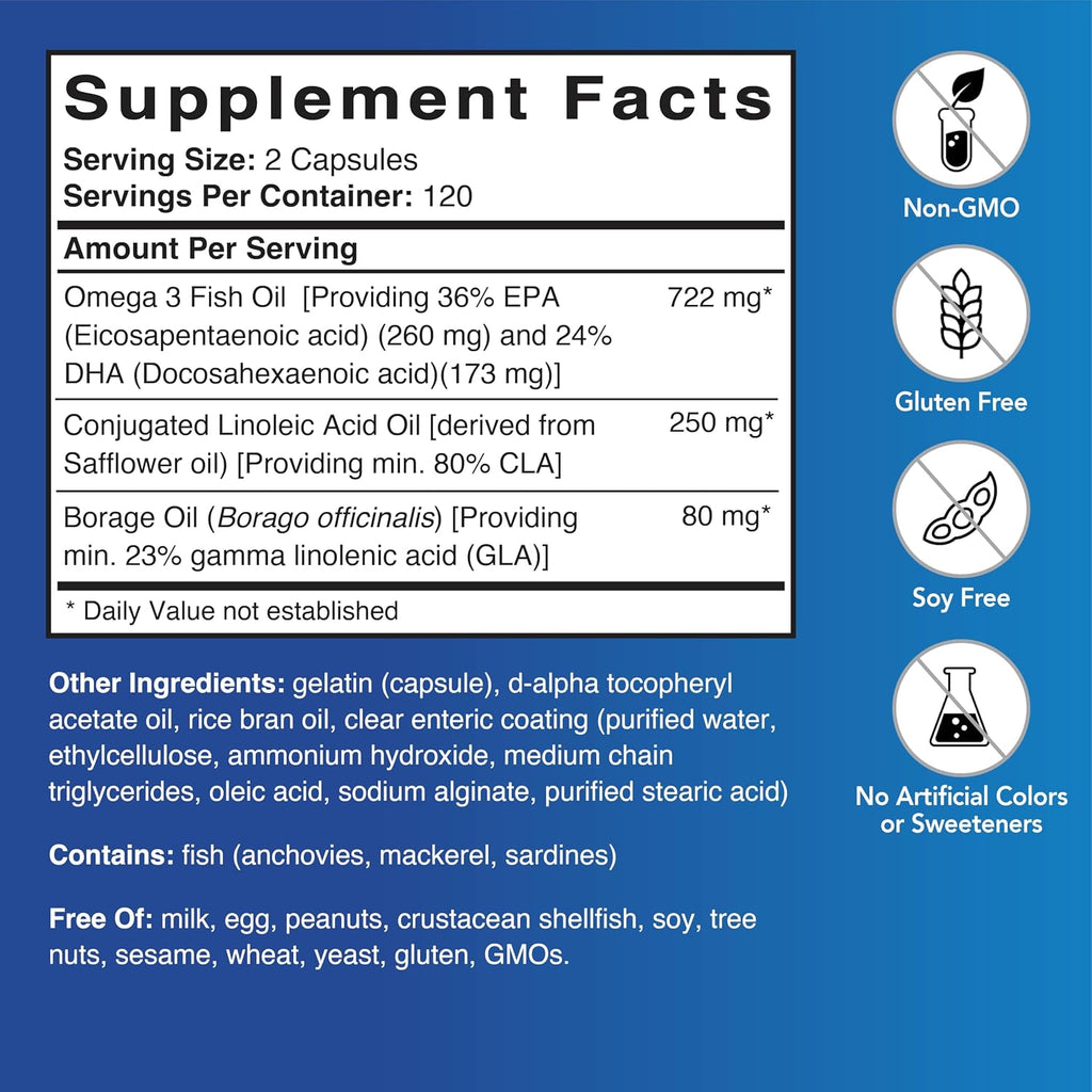 Patient One Metabolic Care | Complemento para Apoyar la Respuesta Inflamatoria Saludable y la Salud Cardiaca | con Aceite de Pescado, CLA y Aceite de Borraja | 240 Cápsulas