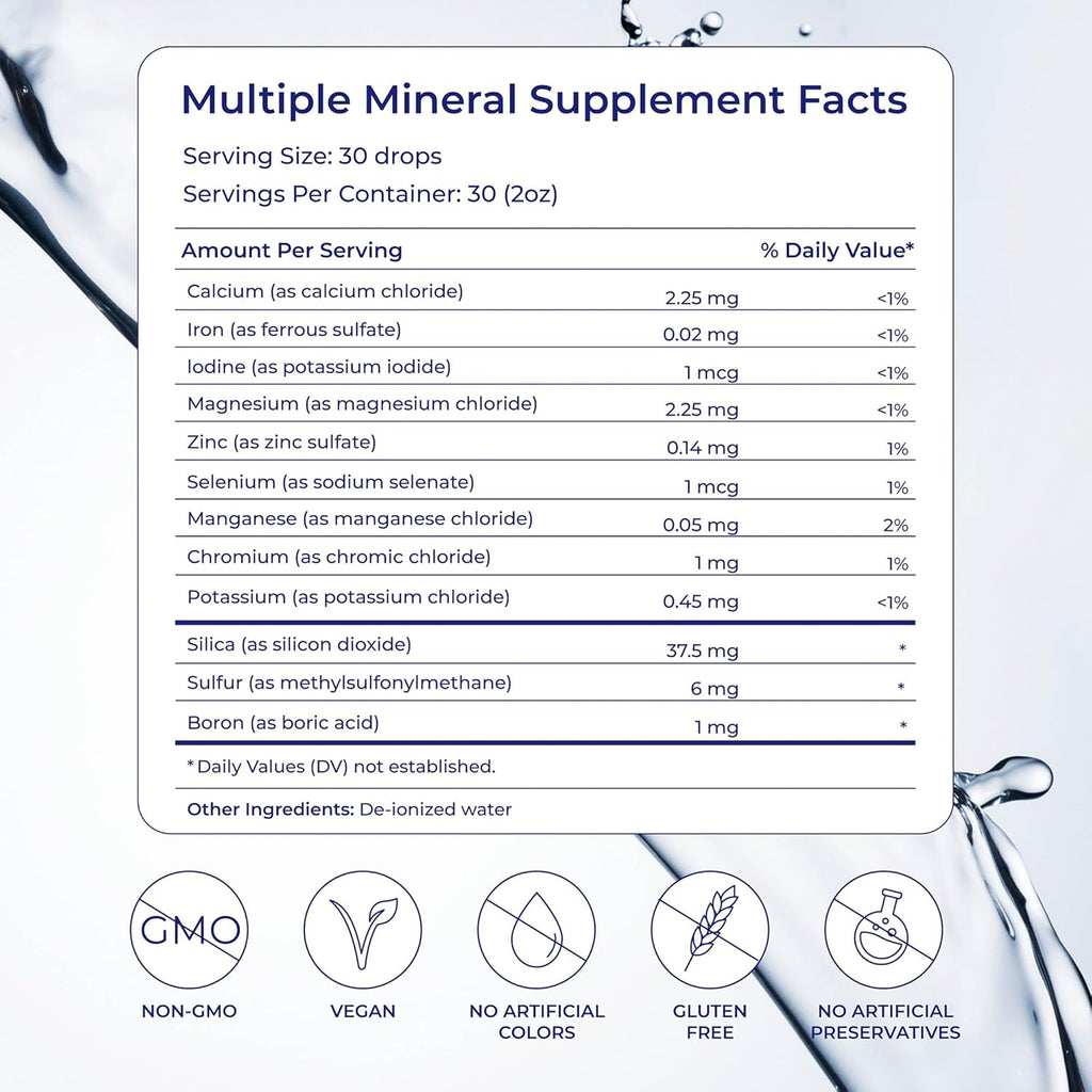 Eidon Minerales Múltiples - Suplemento Líquido de Minerales Iónicos, 60 ml