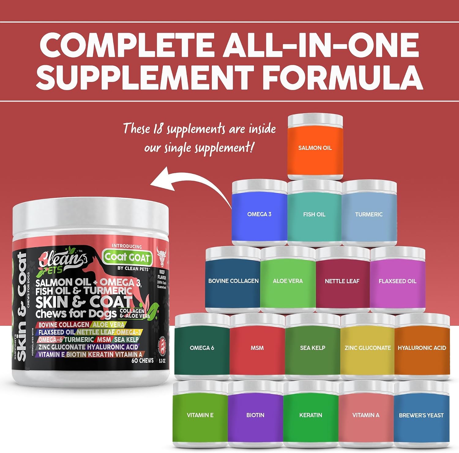 Clean Pets Aceite de Salmón Omega 3 para Perros con Colágeno, Aloe Vera, Biotina y Queratina - Suplemento para Piel y Pelaje