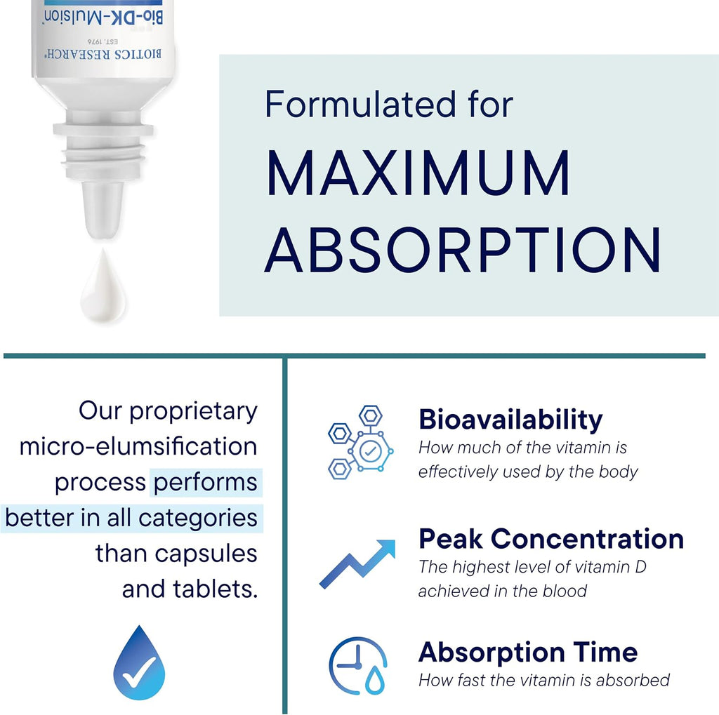 BIOTICS RESEARCH Bio-DK-Mulsion – Vitamina D3 y K Líquida Emulsificada, 1 fl oz
