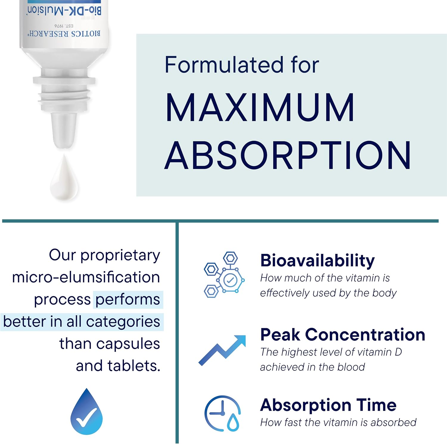 BIOTICS RESEARCH Bio-DK-Mulsion – Vitamina D3 y K Líquida Emulsificada, 1 fl oz