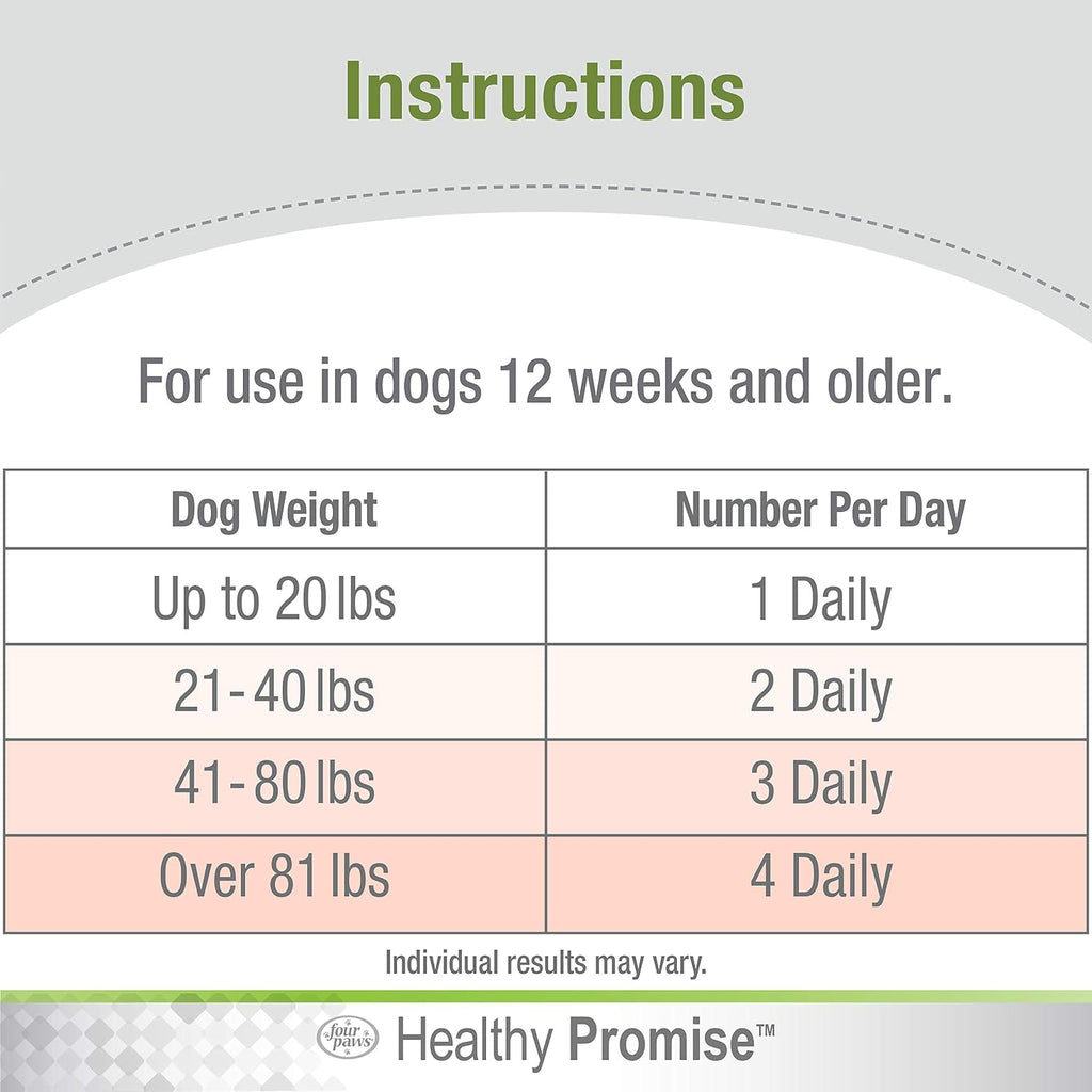 Four Paws Healthy Promise Suplementos para Perros - Piel y Pelaje - Snacks Blandos 90 uds.