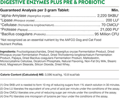 NaturVet Digestive Enzymes Plus Probiotics - 90 masticables para perros – Image 8