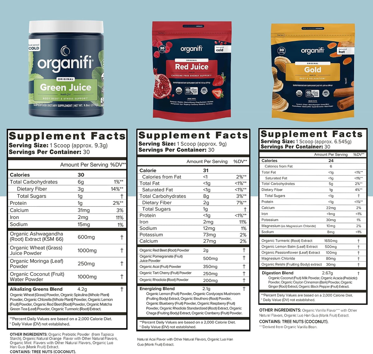 Organifi Sunrise to Sunset Power Box (9.5 – Bayas antioxidantes: arándanos, frambuesas, fresas y bayas de goji, – Image 2