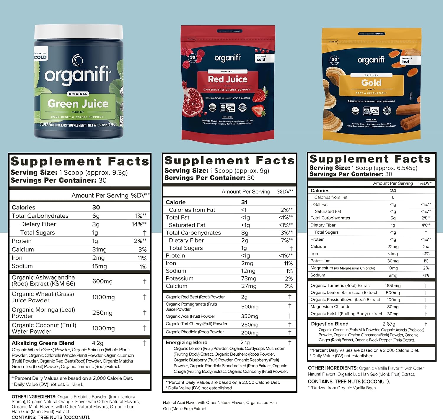 Organifi Sunrise to Sunset Power Box (9.5 Oz. Cada uno) - Superalimentos Ecológicos en Polvo - Green Juice, Red Juice, Golden Milk - 30 Días - Vegano