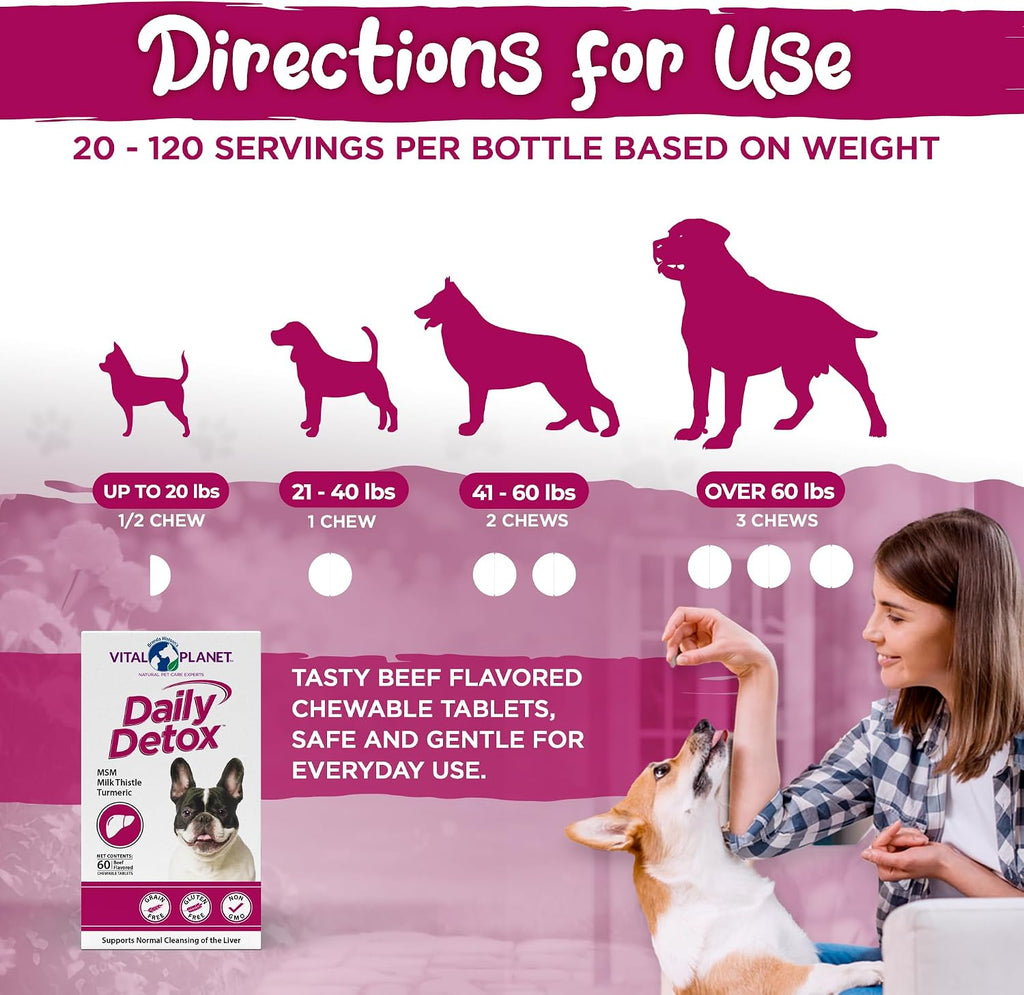 Vital Planet - Daily Detox para Perros con MSM, Cardo Mariano, Espirulina y Cúrcuma - Apoya el Sistema Inmunológico y la Limpieza Natural del Hígado - 60 Comprimidos Masticables Sabor Carne de Vacuno