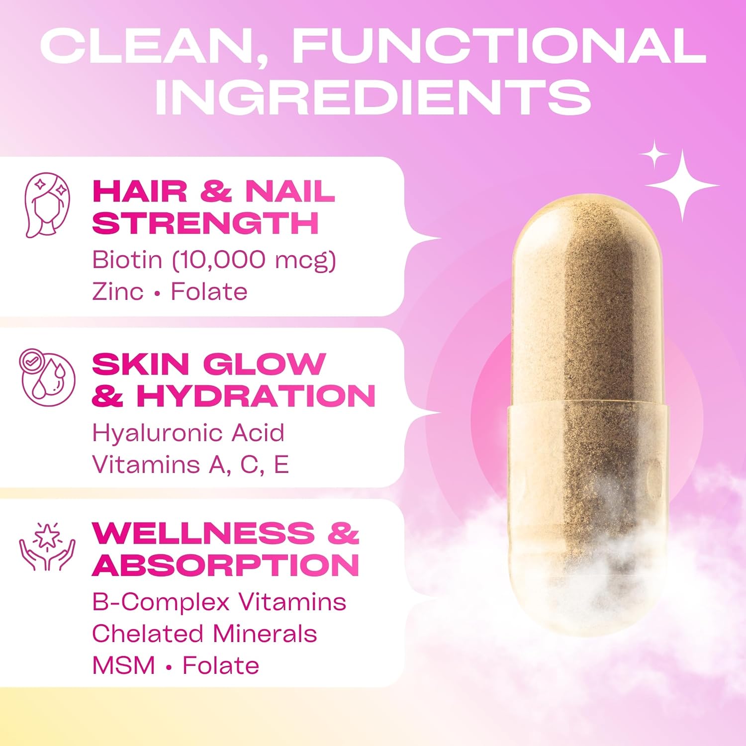 GOBIOTIX GLOW - Vitaminas para Cabello, Piel y Uñas - 180 Cápsulas