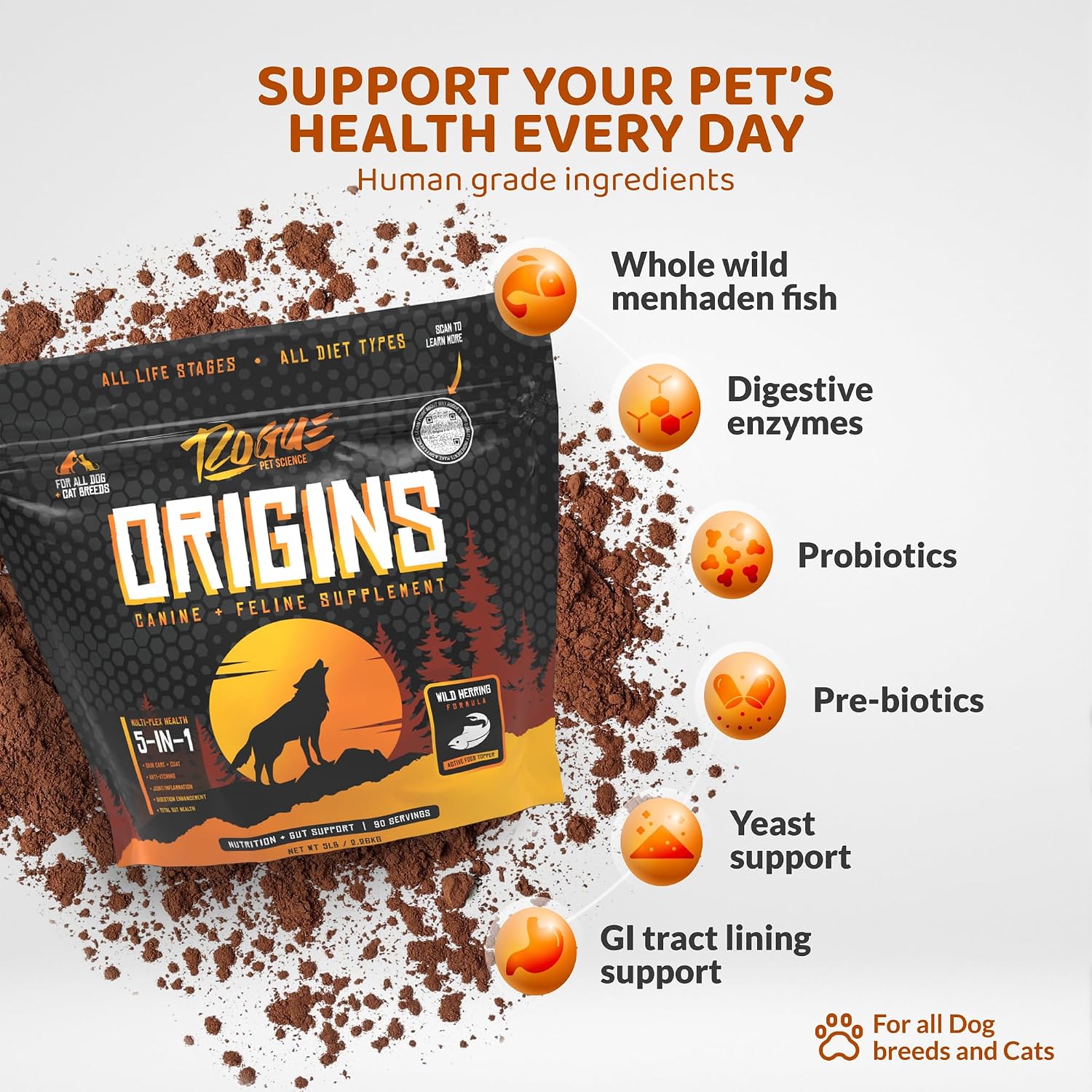Origins 5-in-1 Dog Supplement - Rogue Pet Science - 5 lb