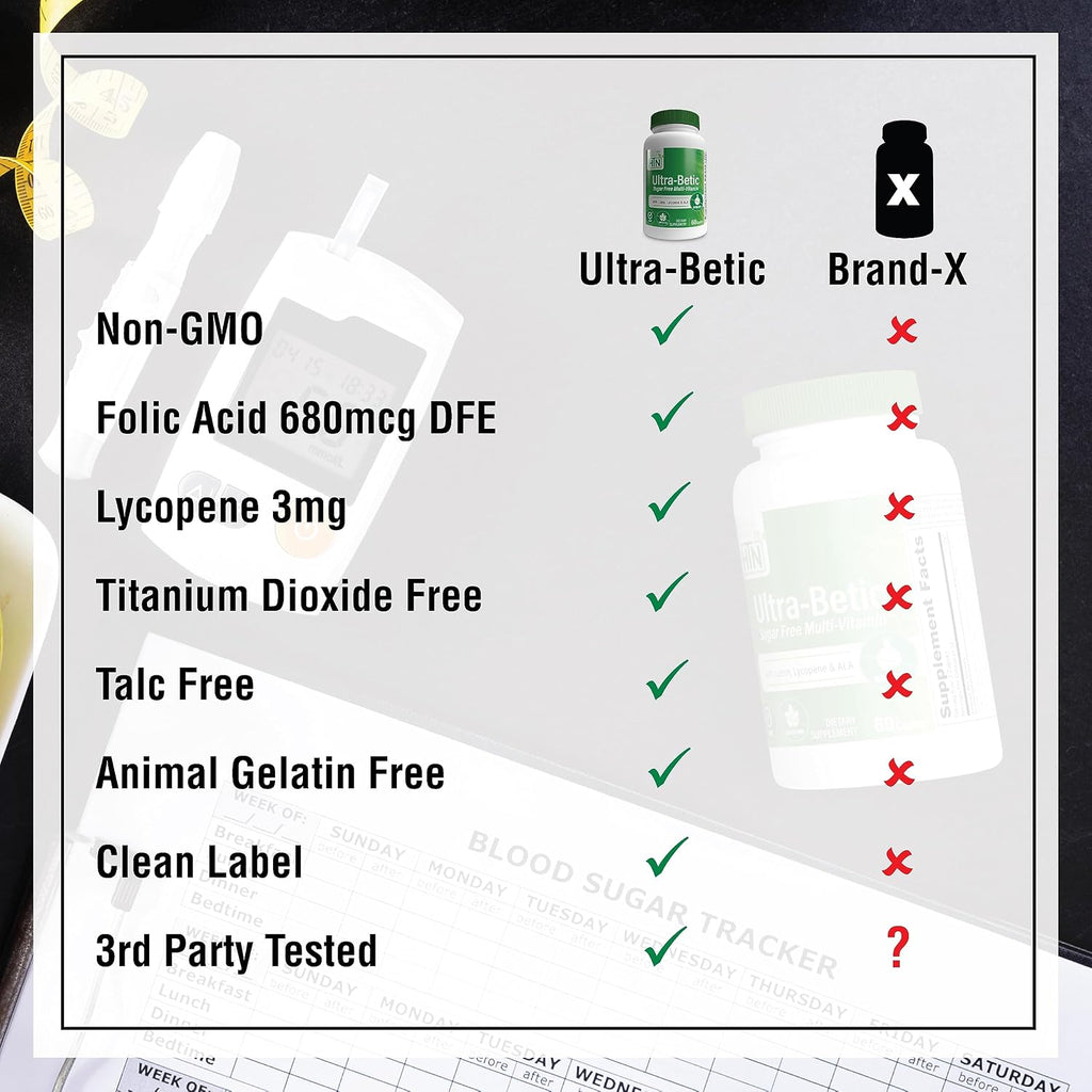 Health Thru Nutrition Ultra-Betic Multivitamin 120 cápsulas | Apoyo nervioso, visión, energía | con ALA, Licopeno | No GMO, Etiqueta limpia