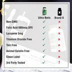 Health Thru Nutrition Ultra-Betic Multivitamin 120 cápsulas | Apoyo nervioso, visión, energía | con ALA, Licopeno | No GMO, Etiqueta limpia