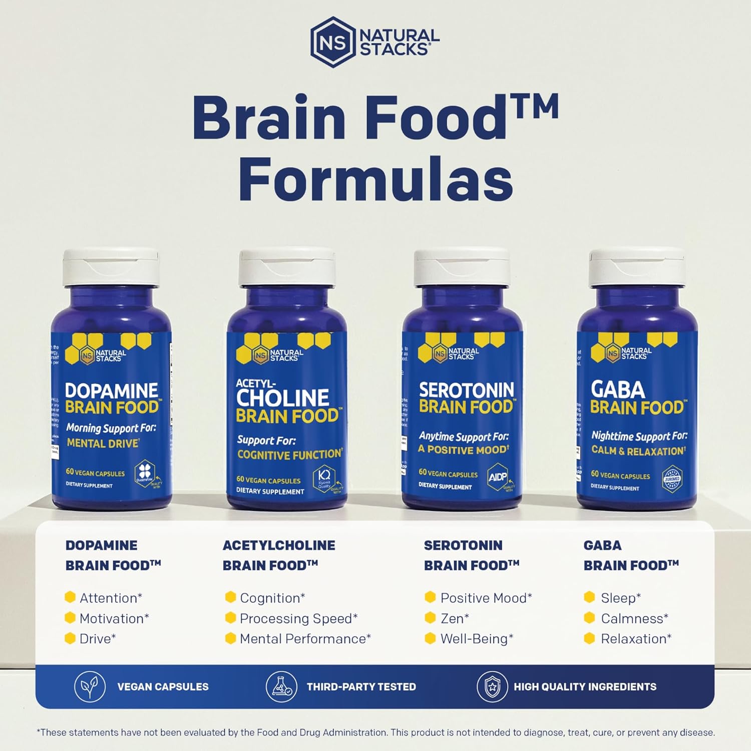 NATURAL STACKS Dopamine Brain Food - 650mg L-Tirosina - Complemento para el Enfoque y Energía Mental - 120 Cápsulas