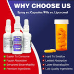 CCL SUPPLEMENTS Spray Liposomal de Glutatión y NAC - Máxima Absorción - con Ashwagandha, Glutamina y Vitamina C - 237 ml