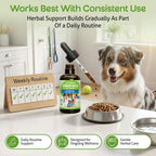 Pet Wellbeing Throat Gold para Perros - Fórmula Líquida 118 ml