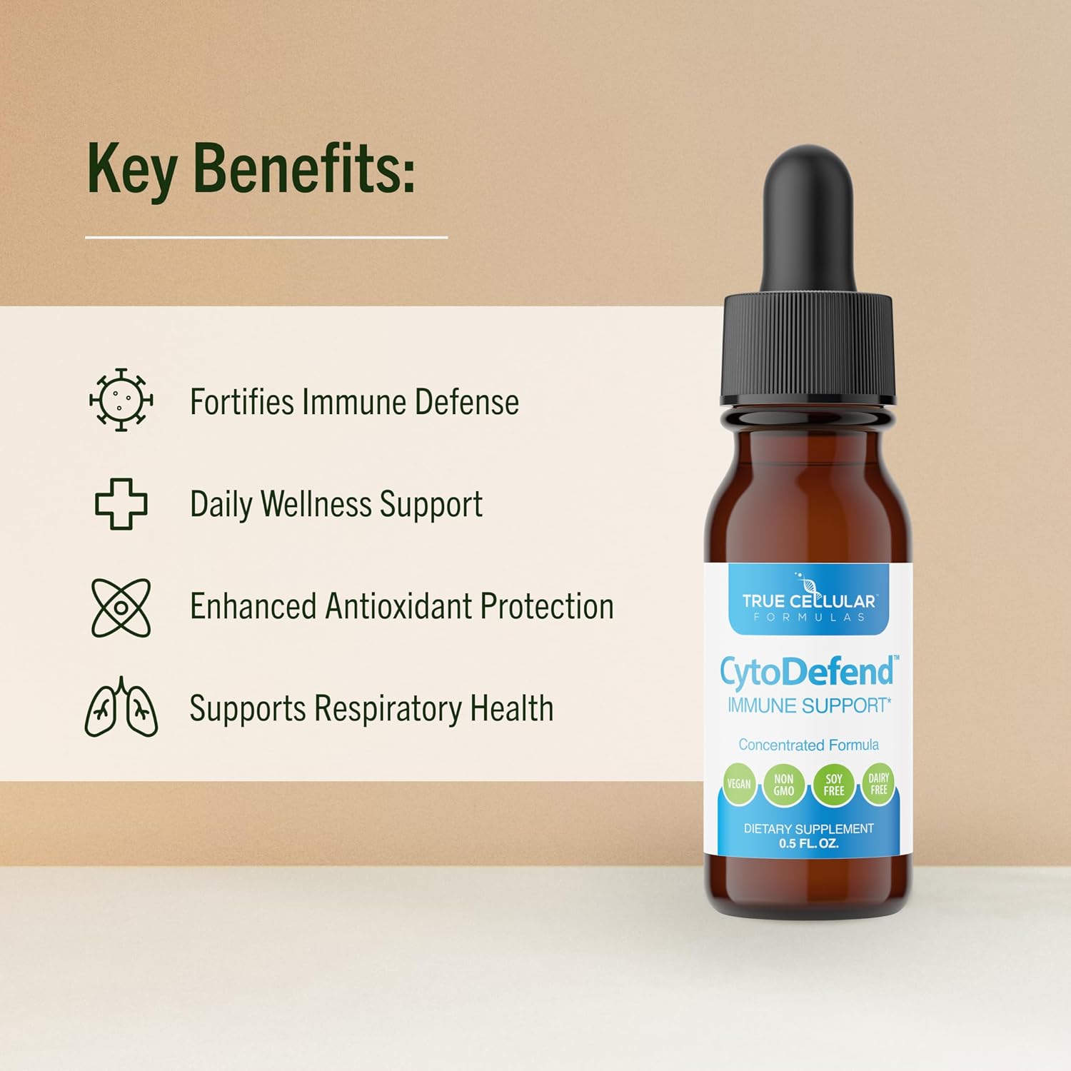 True Cellular Formulas CytoDefend (30 ml)