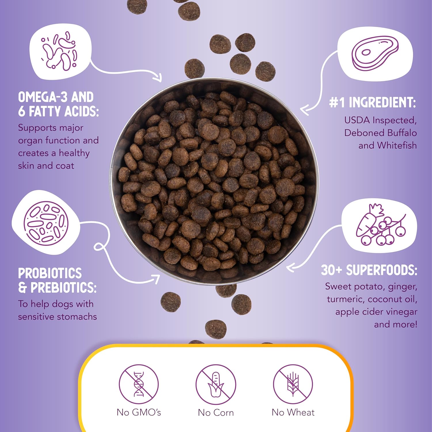 Health Extension Alimento seco sin cereales para perros con búfalo y pescado blanco - 30+ superalimentos y probióticos para todas las etapas de la vida (4,5 kg)