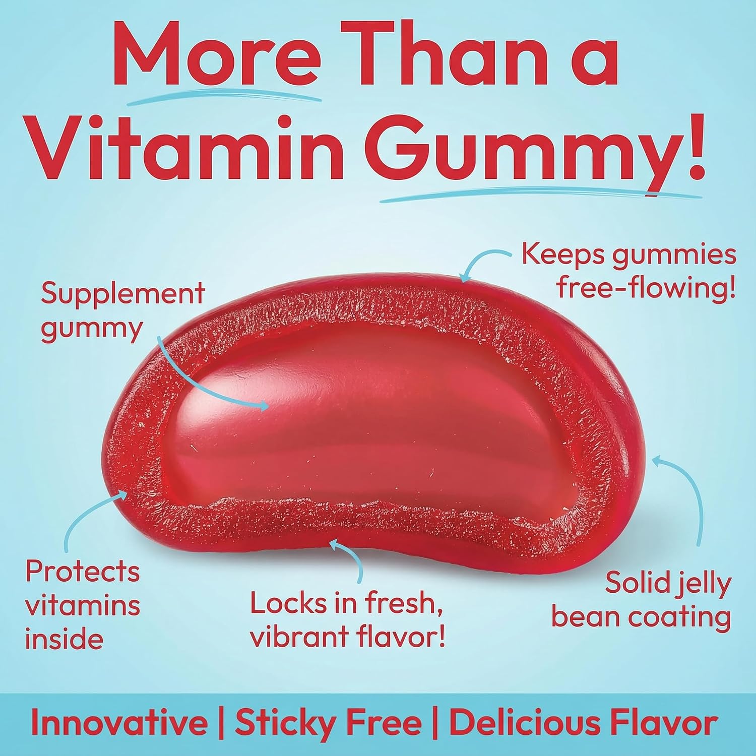 Human Beanz Vitamina B12 Metilada en Gominolas para Adultos, 120 Unidades