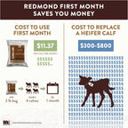 Redmond First Month - Estimulador Inmunitario y Tratamiento para Diarreas en Terneros (2,27 kg)