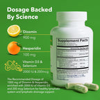 Fórmula Linfática VITASUPPORTMD - Diosmin Hesperidina 1000mg con Selenio y Vitamina D3, 60 Cápsulas