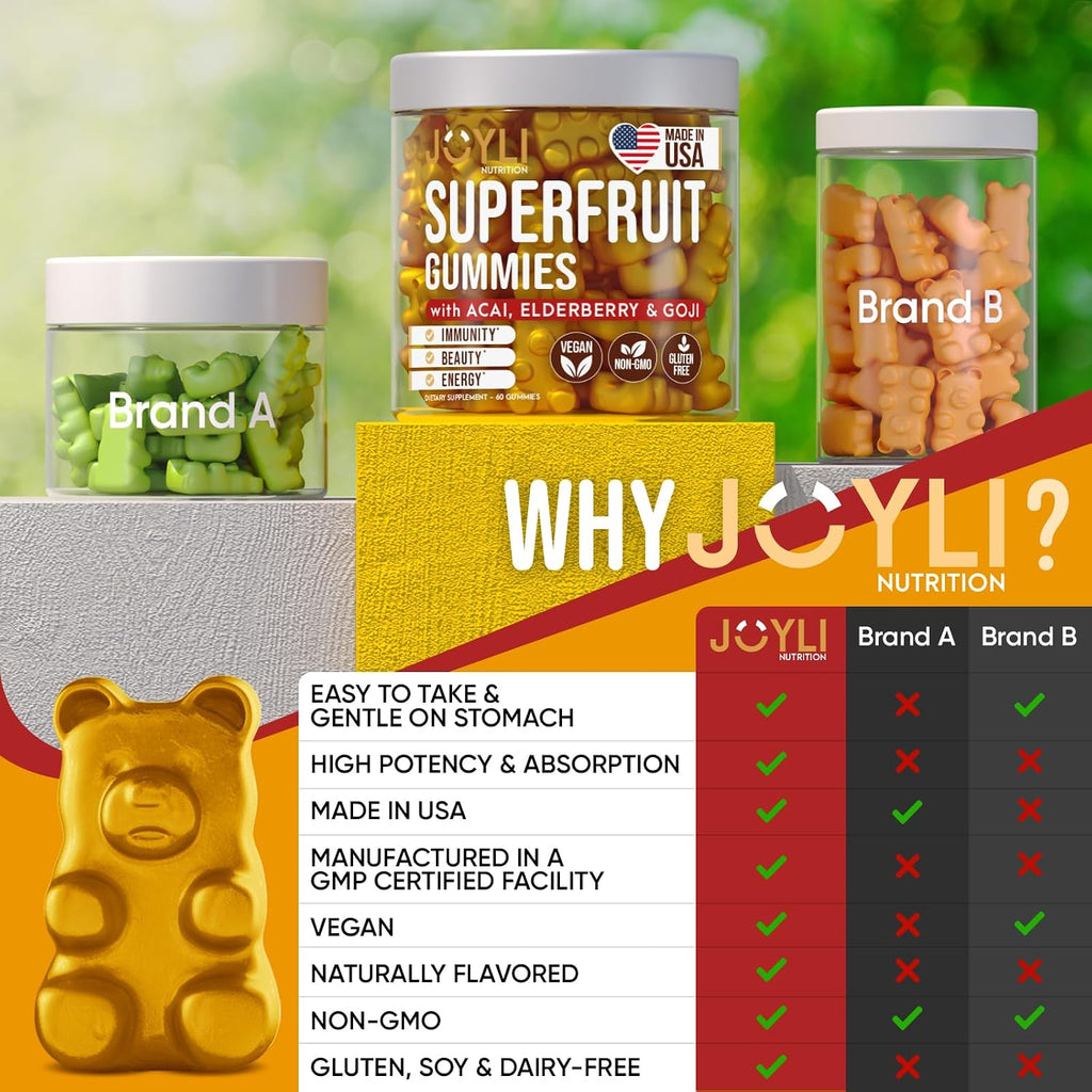 JOYLI Nutrition Multivitamin Gummies - 2 Paquetes (60 Gominolas) - Sin Azúcar
