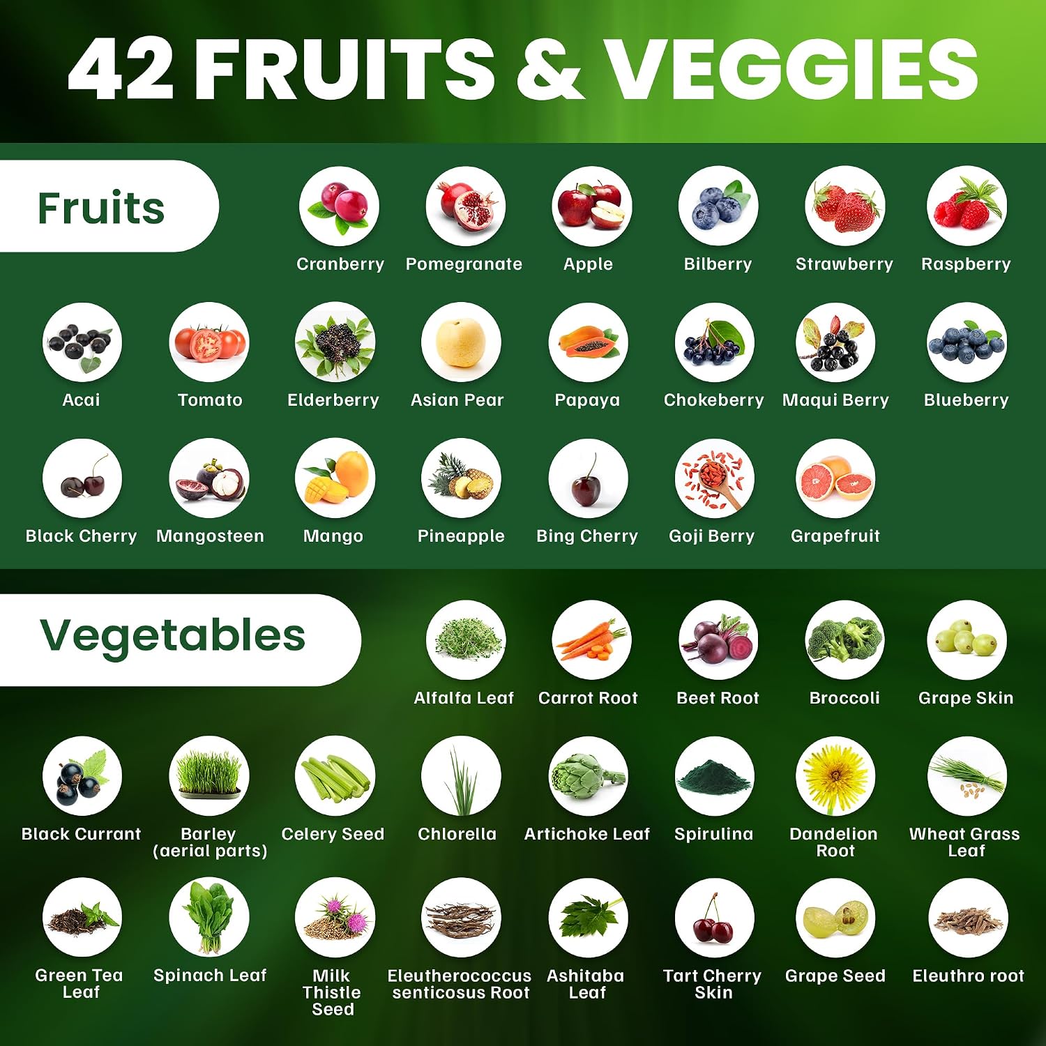 AAMATEC LIFE Multivitamínico con Zinc y Mezcla de 42 Frutas y Verduras - 60 Cápsulas