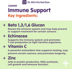 Dr. Bill’s Immune Support – Complemento Inmunitario para Perros en Polvo