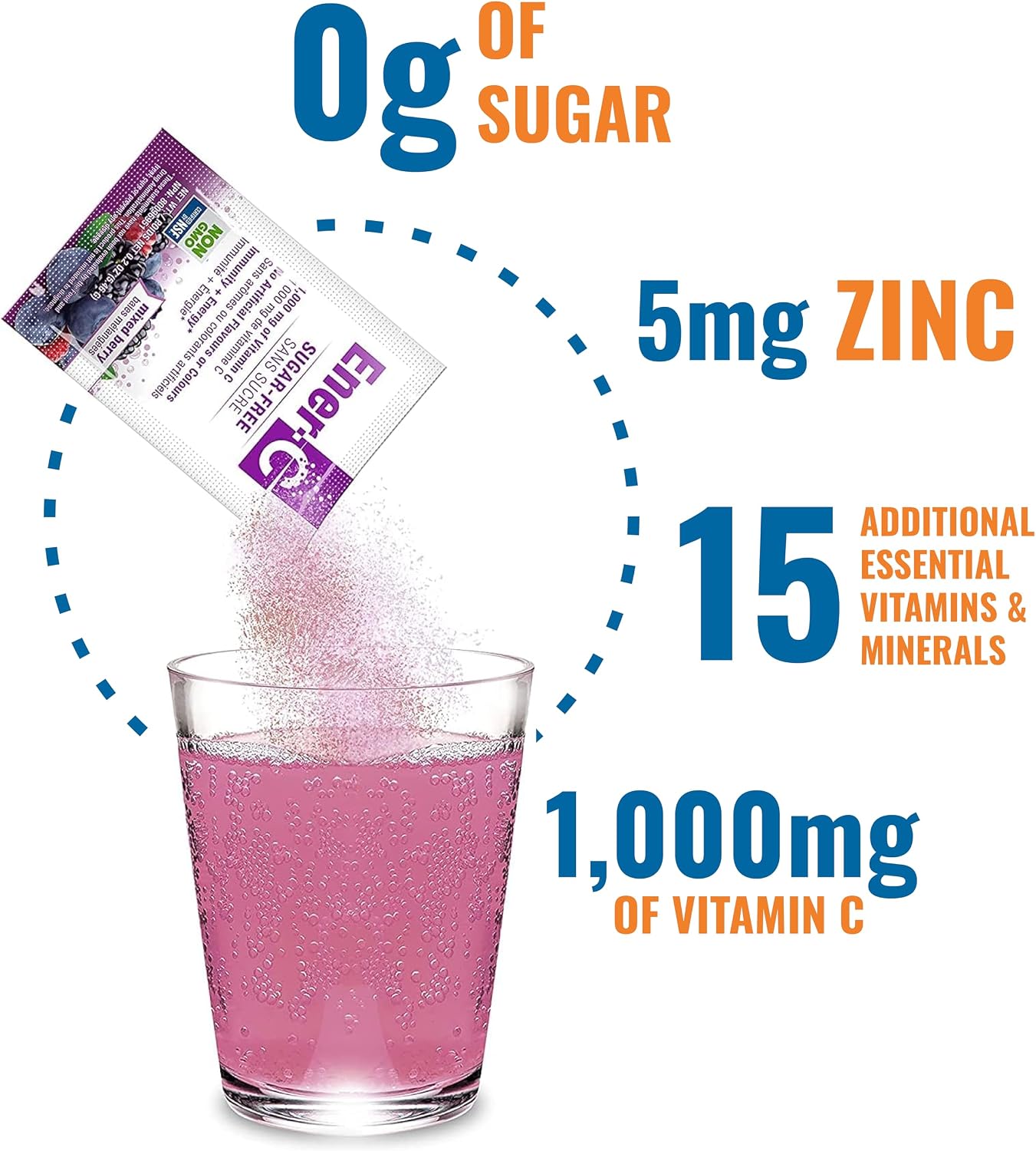 Ener-C Vitamina C 1000mg y Ener-D Vitamina D3 – Pack de 54 Sobres de Bebida en Polvo (Arándanos y Frambuesa)