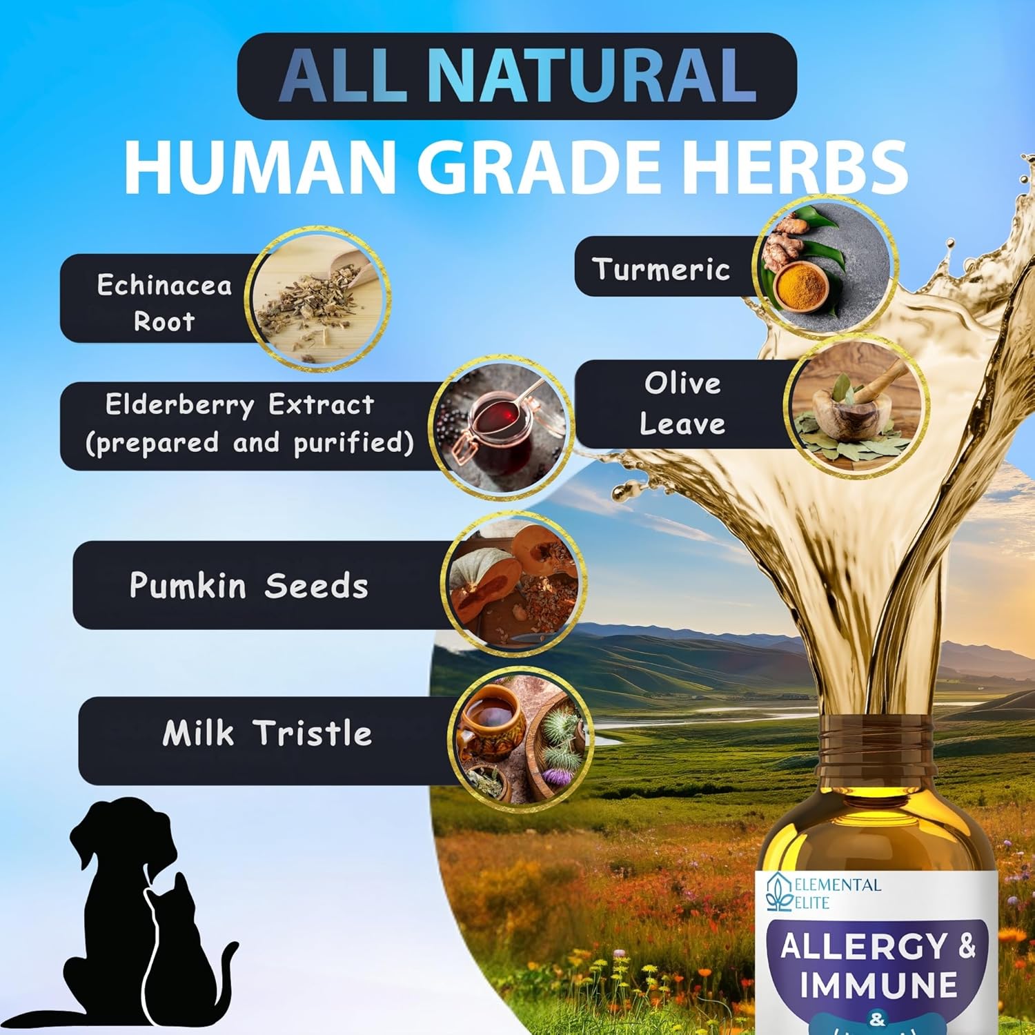 EDUZEBRA Gotas de Alivio para Alergias en Perros y Gatos - Suplemento Natural Antipicor, Apoyo Inmunológico, Fórmula Herbal Suave para Todas las Razas y Edades