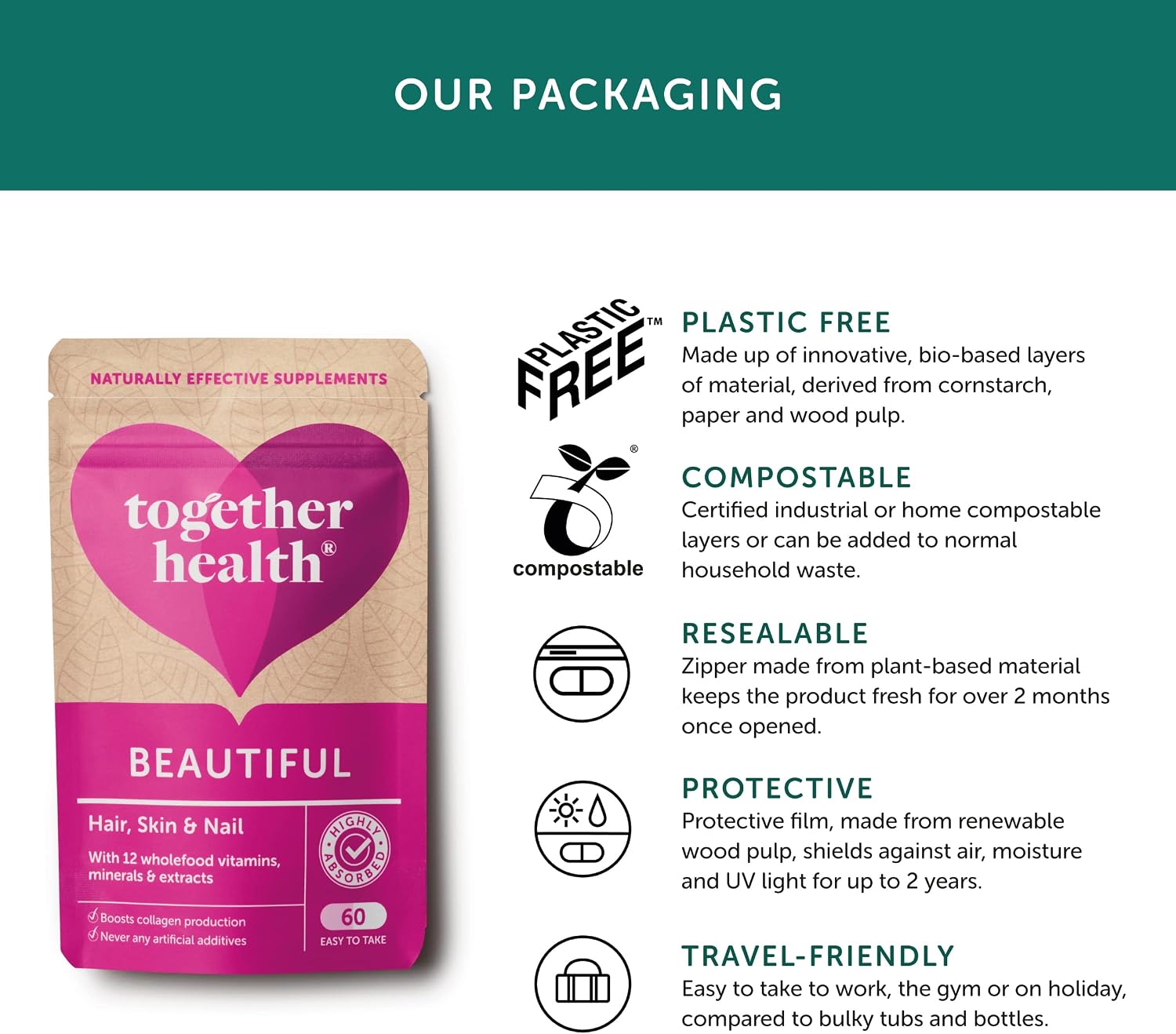 Together Hair Skin & Nail Cápsulas, 60 unidades