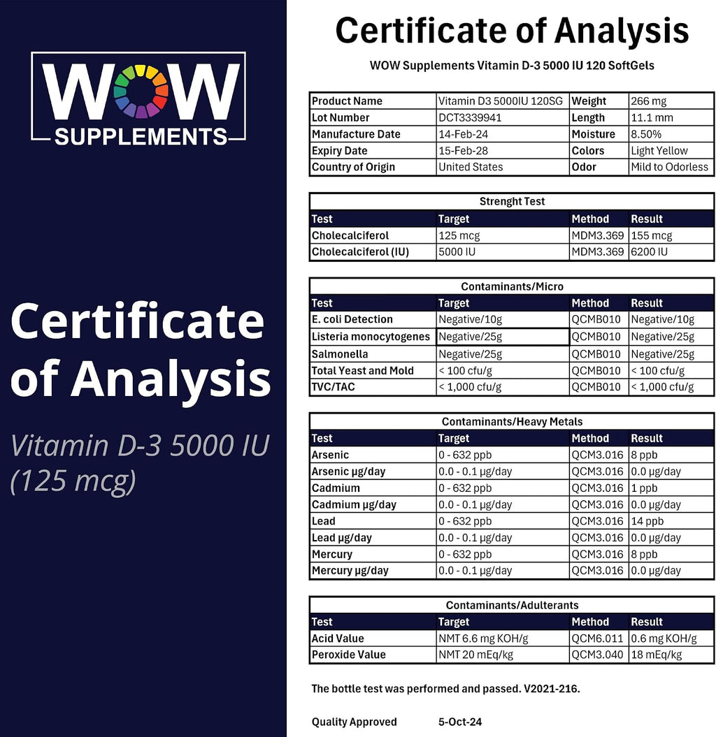 WOW Supplements Vitamina D3 5000 UI (125 mcg) 120 Cápsulas Blandas