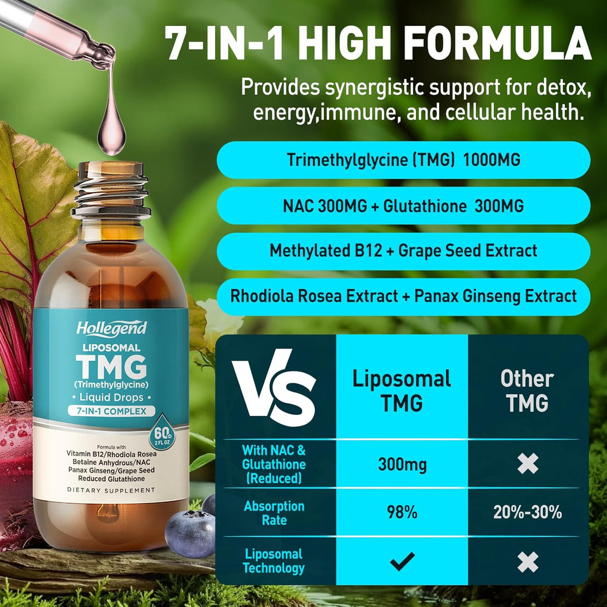 HOLLEGEND Liposomal TMG Suplemento Líquido, – TMG (trimetilglicina/betaína anhidra): 1000 mg por dosis. Contribuye – Image 5